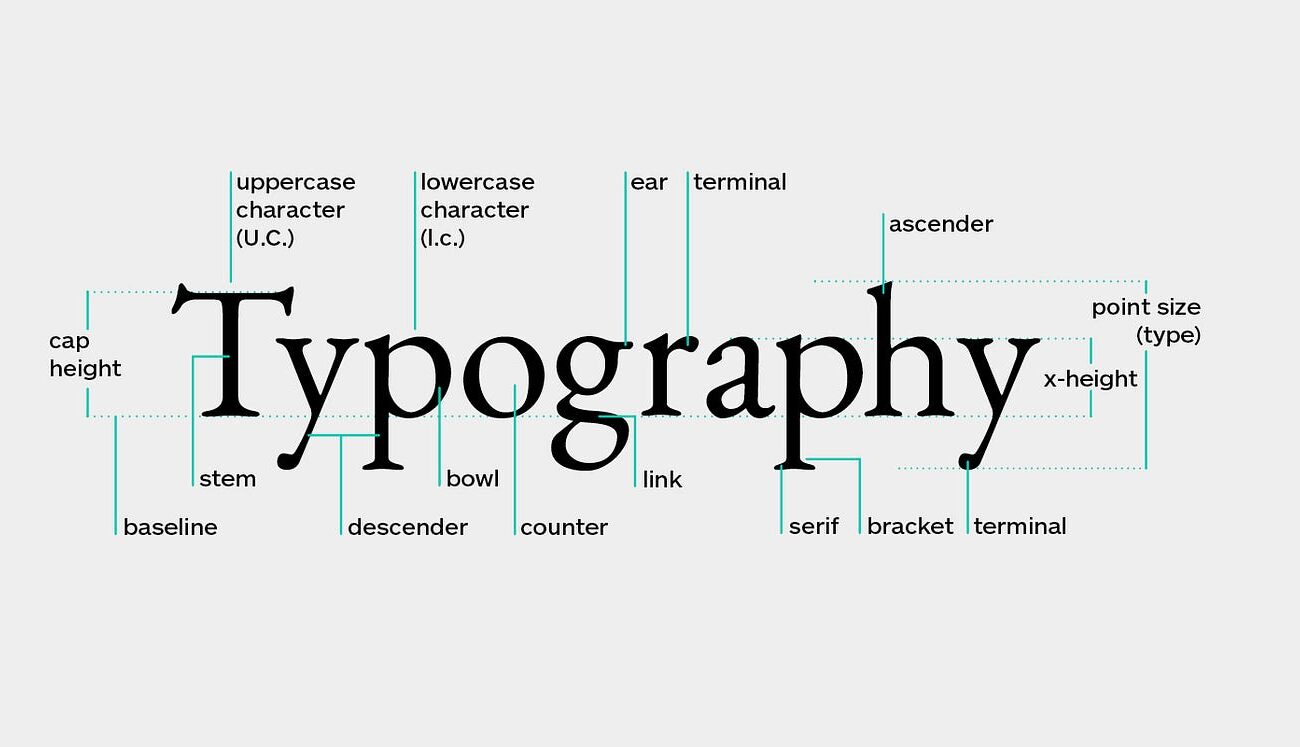 Typography Tips