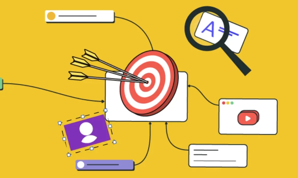 design and its impact on marketing